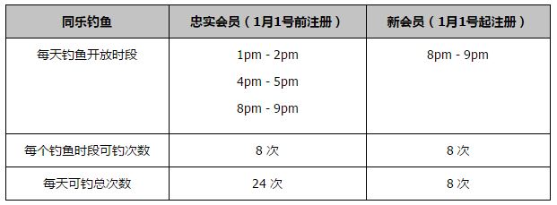 影片由谢晓东执导，黄才伦、胡铂、冯秦川领衔主演，讲述了由黄才伦饰演的马天一为了向爱人证明自己能给她带来幸福想要创业挣大钱，带着好兄弟踏上一段奇葩冒险环游世界爆笑之旅的故事